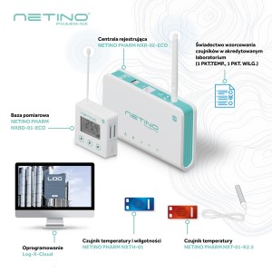 Zestaw apteczny Netino PHARM ECO (5 pomieszczeń, dwie lodówki)